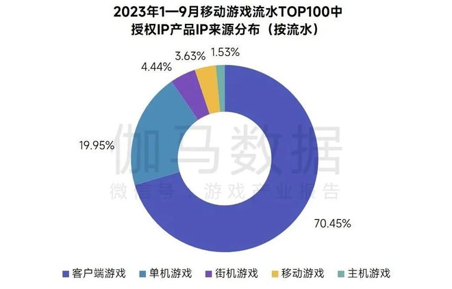 66b570ebc4bc4104db2e86ad41d86724__url=http%3A%2F%2Fdingyue.ws.126.net%2F2023%2F1117%2F8cac495dj00s492st001cd200sx00iig00it00c1.jpg&thumbnail=660x2147483647&quality=80&type=jpg.jpg